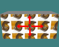 テクスチャの貼り付けパターン1